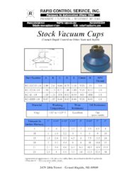 Vacuum Cup and Pumps