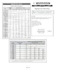 Valve Sizing Chart | Rapid Control Service Inc